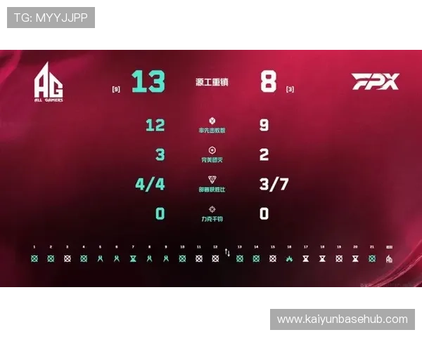 Kaiyun开云旗舰厅登录线路常见问题及解决方法，帮助玩家轻松应对登录难题